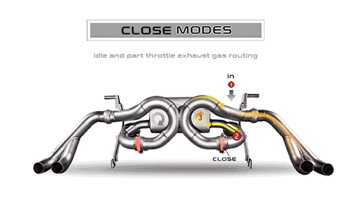 RES Valved Catback Exhaust System - Lexus GS-F